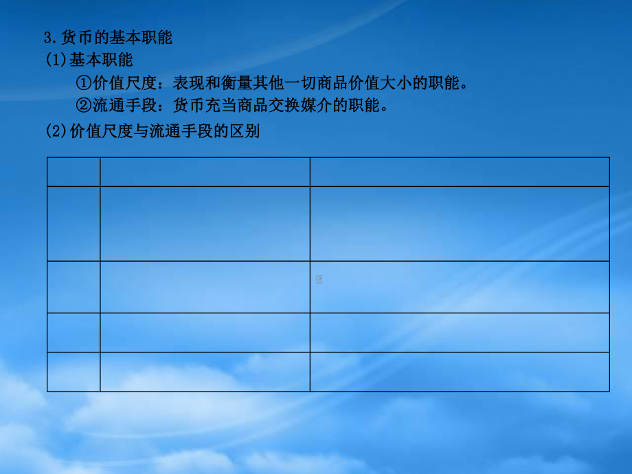 [精选]经济商品管理学及财务知识分析含义.pptx_第3页