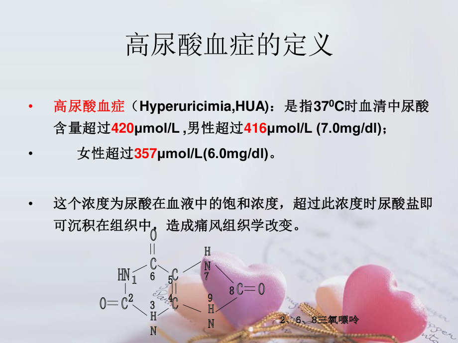 痛风与高尿酸血症ppt.ppt_第3页