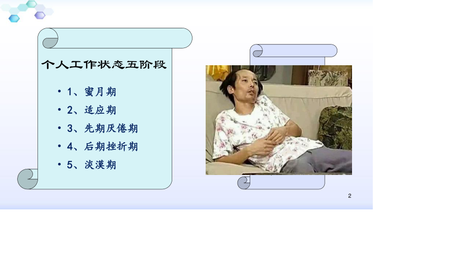 公务员职业倦怠及有效干预.ppt_第2页