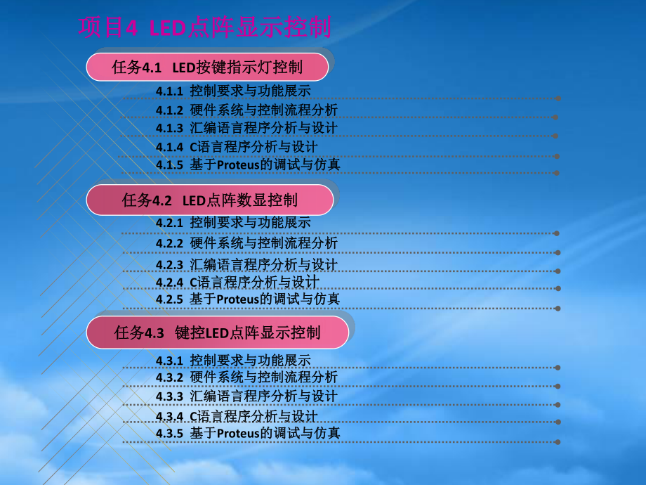 LED点阵显示控制概述.ppt_第3页