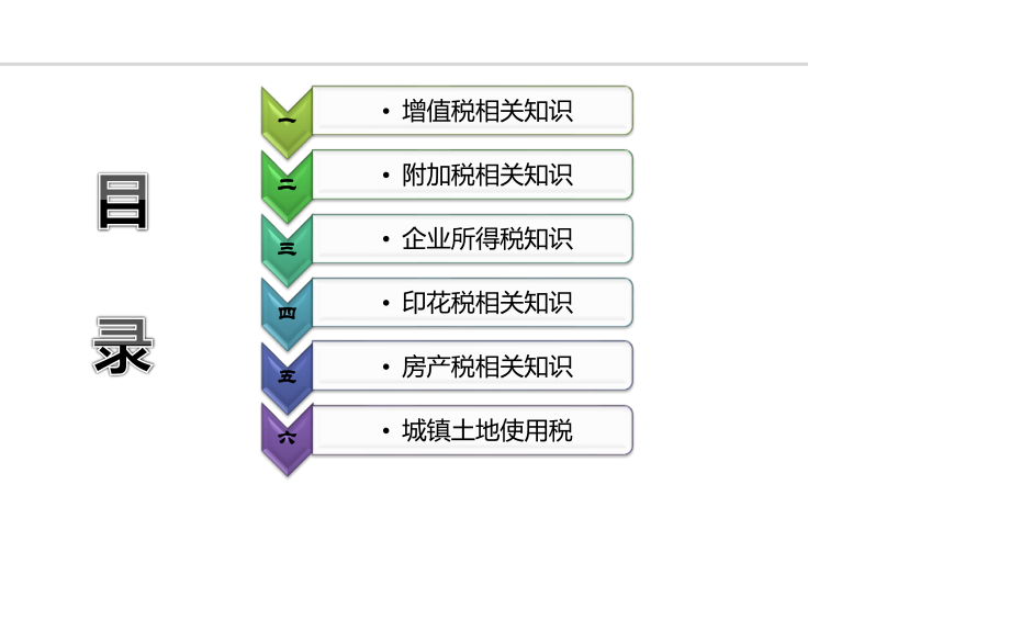 非财务人员税务培训.pptx_第2页