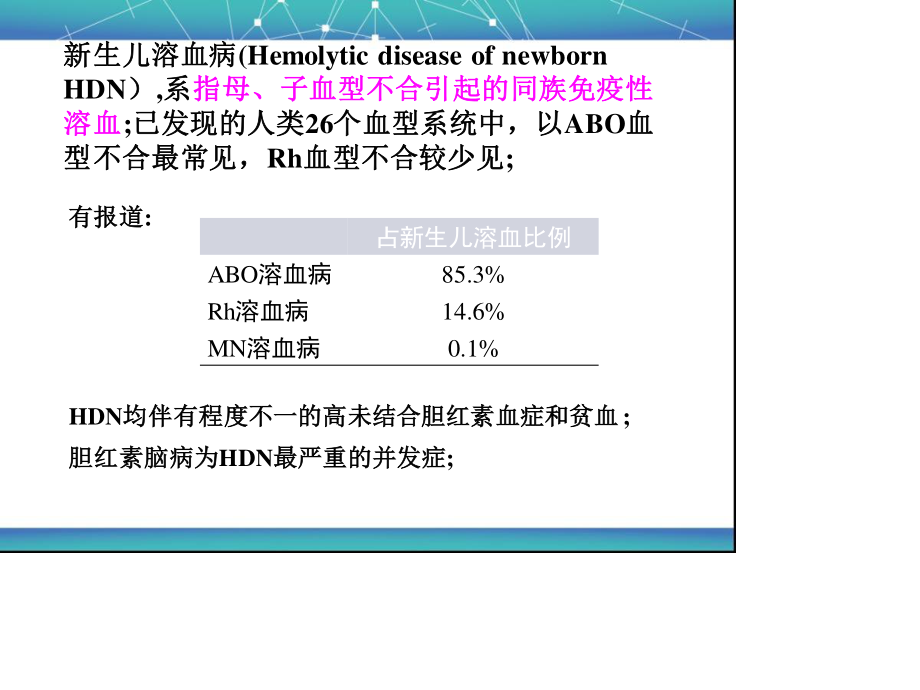 新生儿溶血病-(1).ppt_第2页