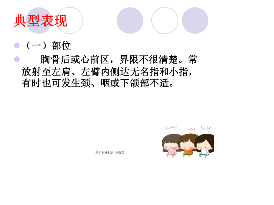 心绞痛识别和处置.ppt_第3页