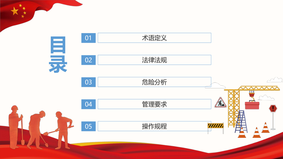 有限空间受限空间密闭空间安全知识培训课件.pptx_第3页