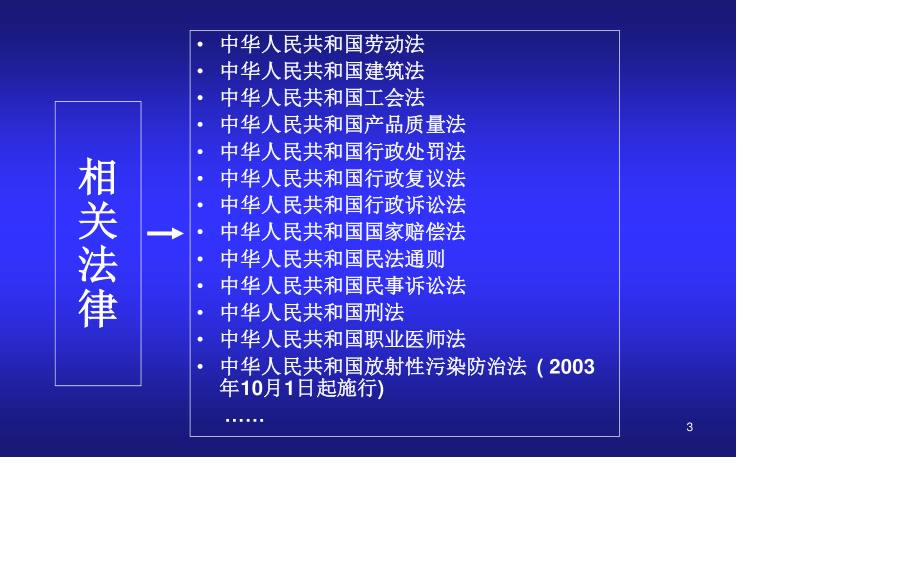 新修订职业病防治法.ppt_第3页