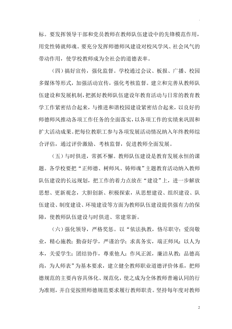 中小学师德师风整改工作方案(1).doc_第2页