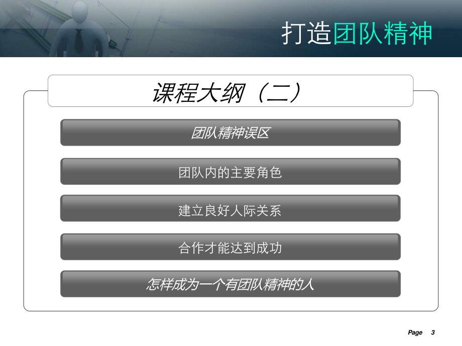 团队精神是成功的关键.ppt_第3页