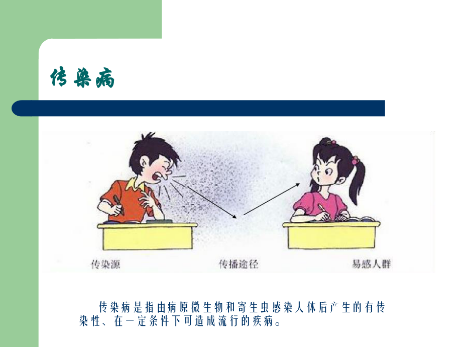 卫生防病知识.ppt_第3页