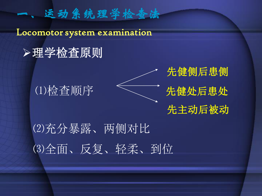 外科-骨科检查与操作.ppt_第1页