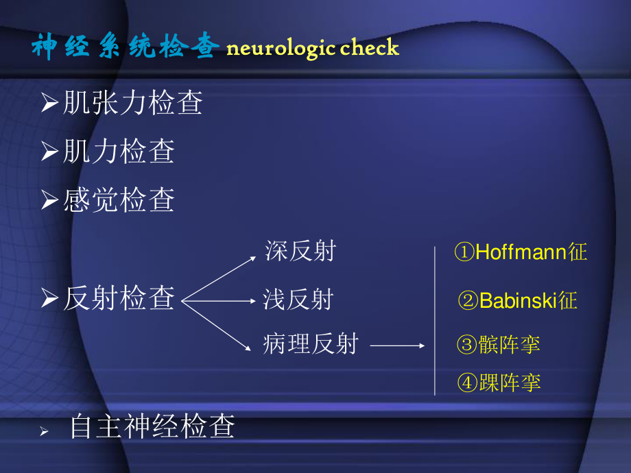 外科-骨科检查与操作.ppt_第3页