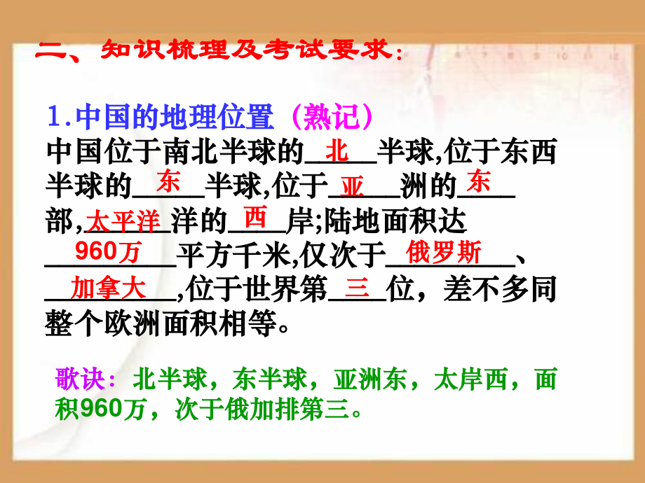 中国的疆域和人口PPT课件.ppt_第3页