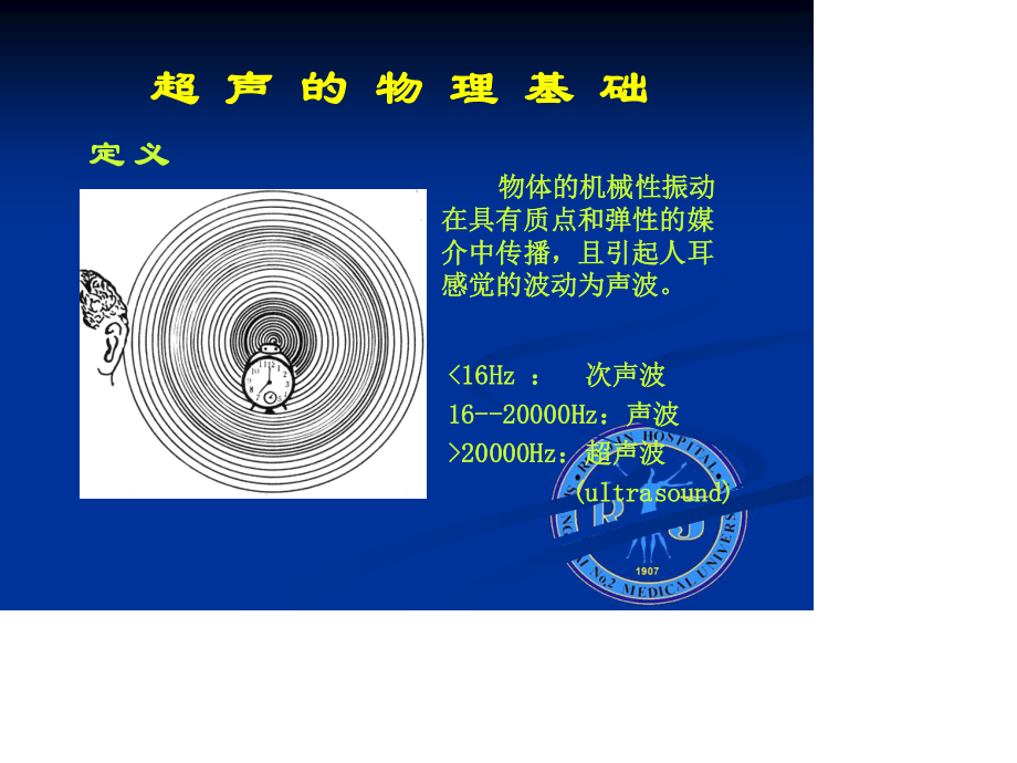 详细超声基础PPT.ppt_第3页