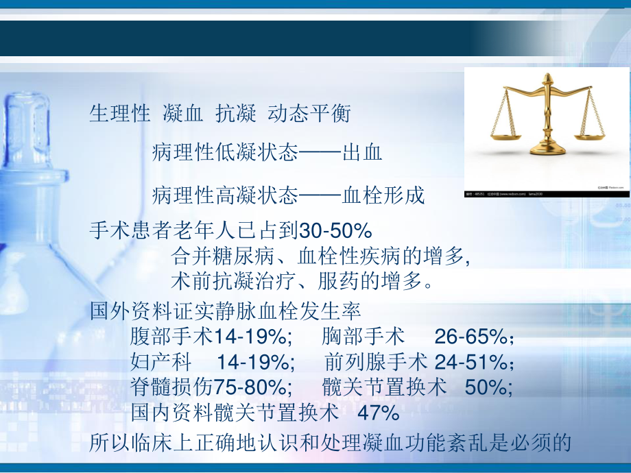 围术期凝血功能监测.ppt_第2页