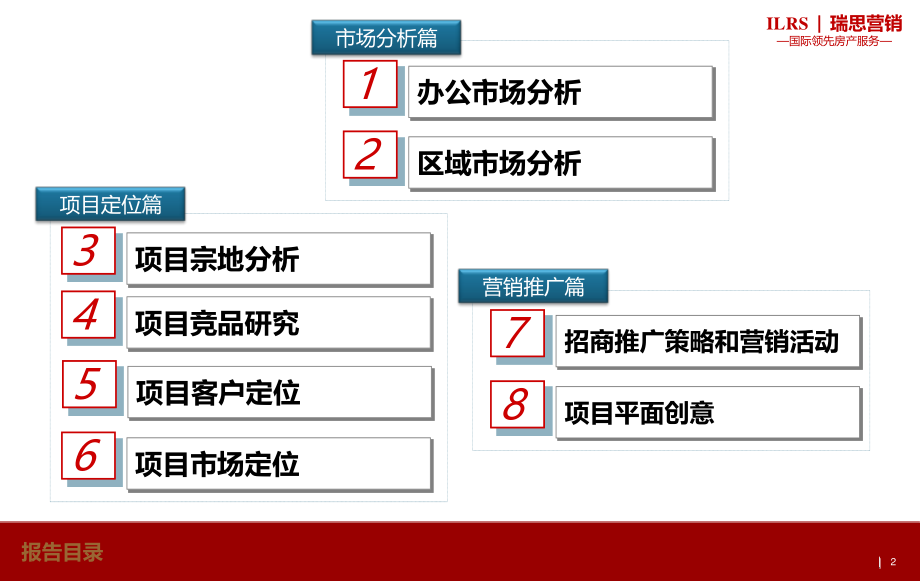 XXXX年6月无锡市城铁新城“恒生科技园”项目投标提案书.pptx_第2页