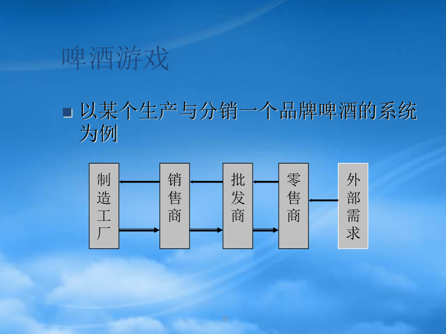 SCM环境下的物物料计划.pptx_第3页