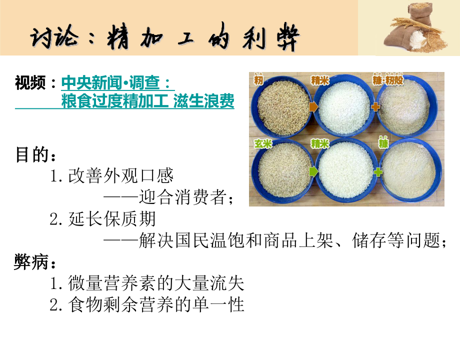 现代精加工食品与营养.ppt_第3页