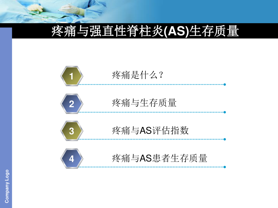 疼痛与AS患者生存质量.ppt_第2页