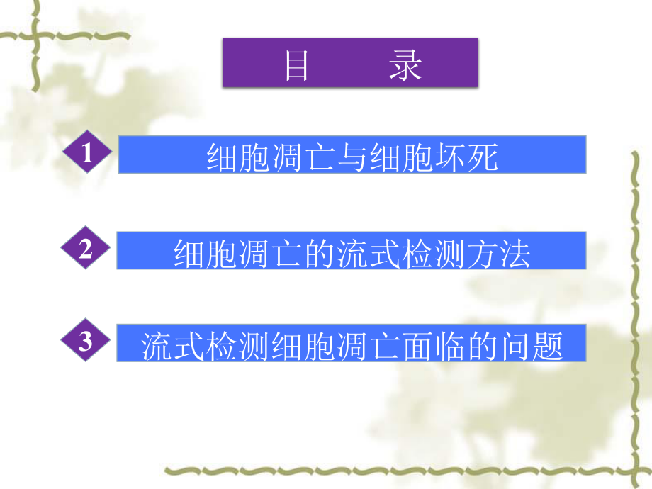 细胞凋亡的流式细胞术检测.ppt_第2页