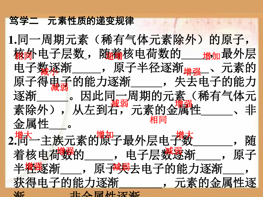 元素周期表及其应用PPT课件.ppt_第3页