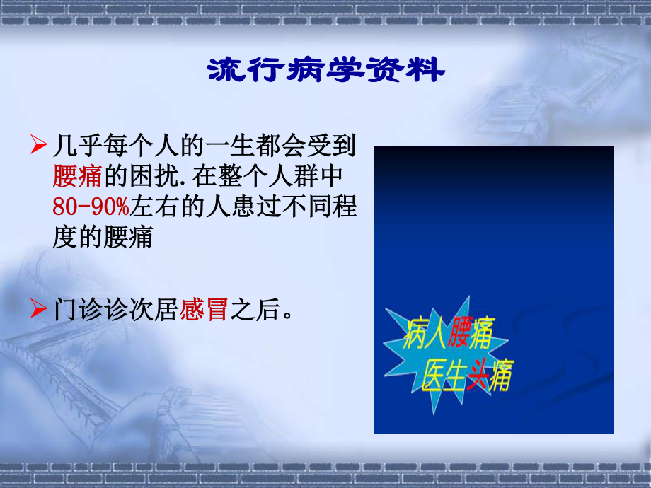 下背痛-9-15--定稿.ppt_第3页