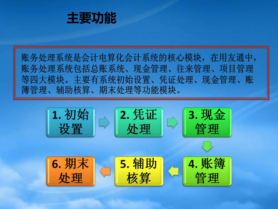 [精选]会计电算化03-04账务处理系统-报表处理系统.pptx_第3页