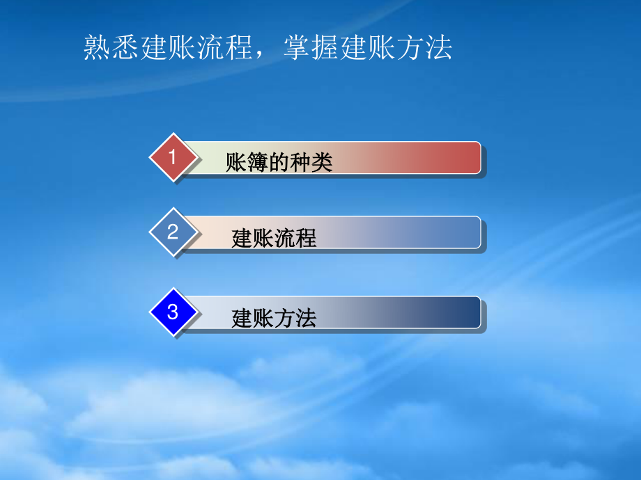 [精选]会计凭证、账簿和报表.pptx_第2页