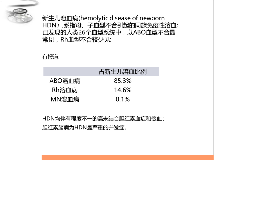 新生儿溶血病.ppt_第3页