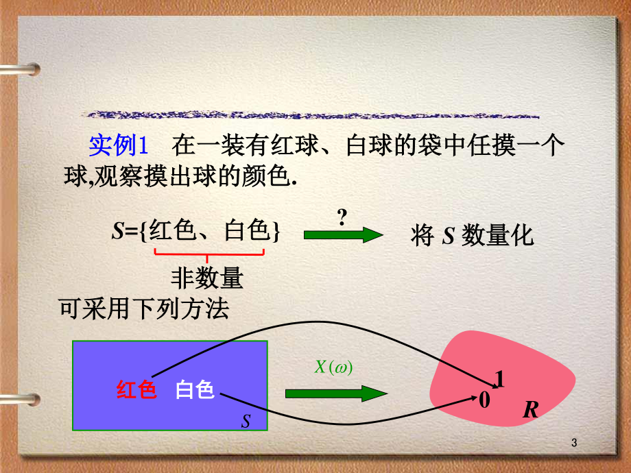 第二章随机变量及其分布函数.ppt_第3页