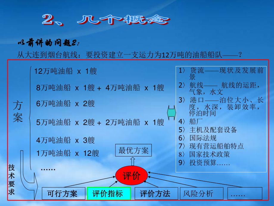 [精选]技术经济与船型论证3-XXXX.pptx_第3页