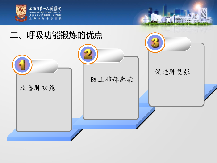 胸外科围手术期呼吸功能锻炼的意义.ppt_第3页