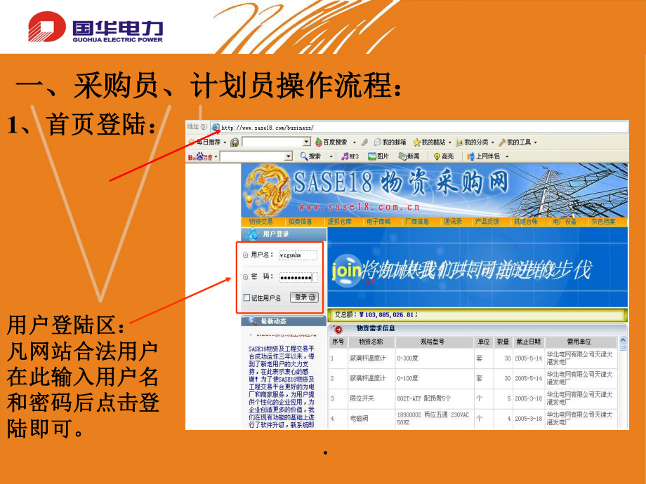 SASE18物资采购网操作手册-PowerPoint演.pptx_第2页