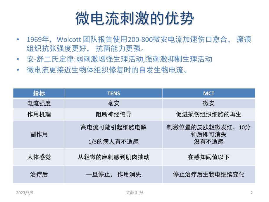 微电流刺激在眼科中的应用清华.ppt_第2页