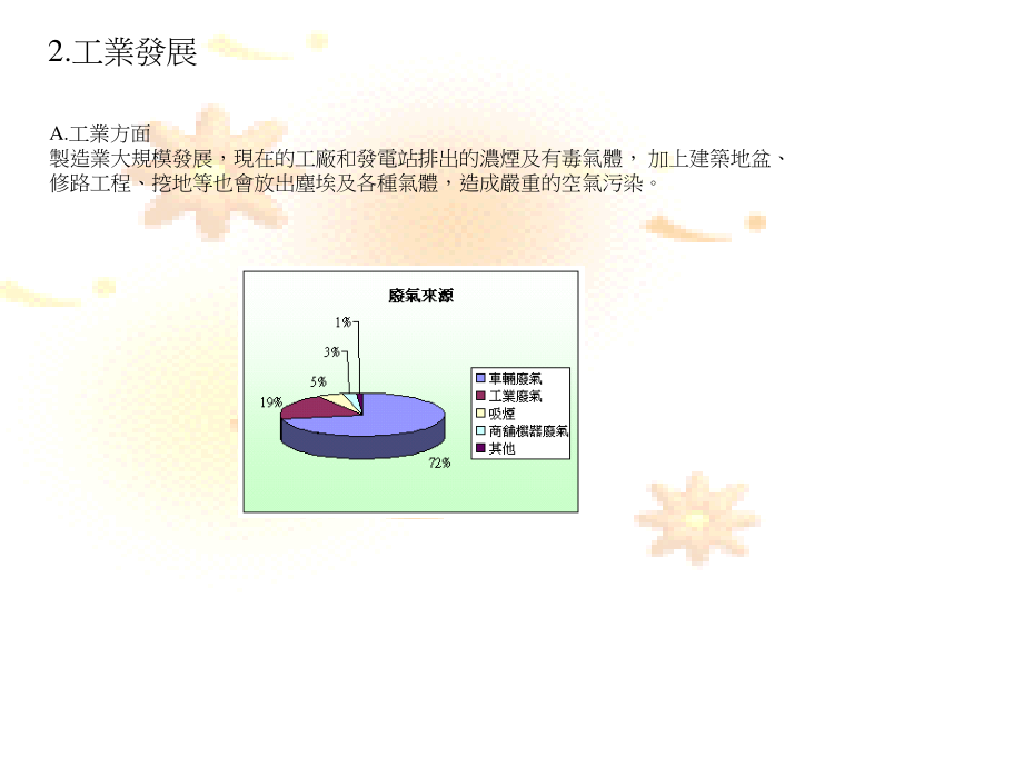 悬浮粒子对健康有什么影响？.ppt_第3页