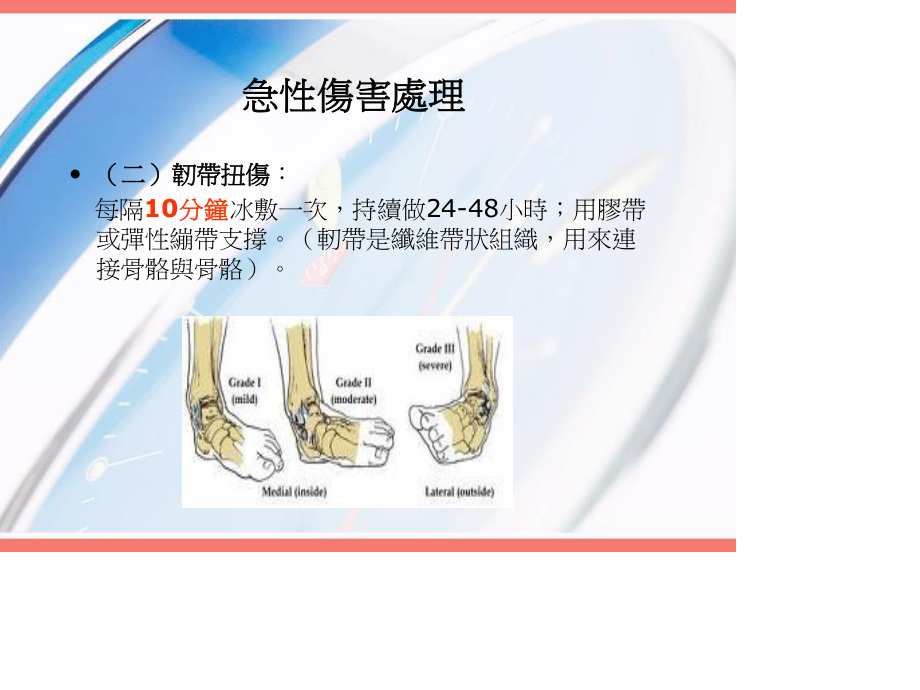 舞蹈形式与舞蹈伤害芭蕾舞舞蹈伤害.ppt_第3页