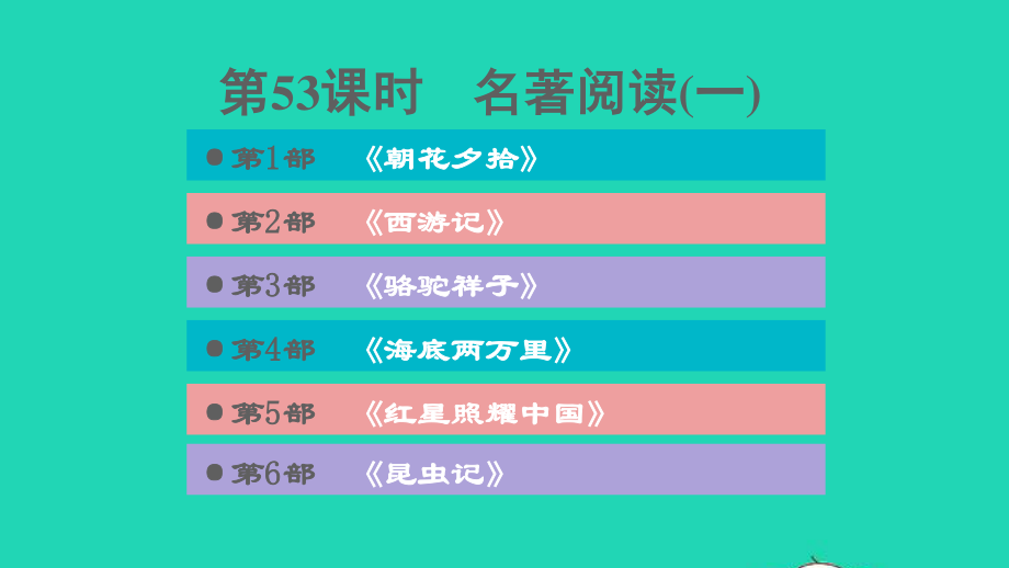 中考语文阅读第53课时名著阅读(一)课后练本课件2021091614.ppt_第1页