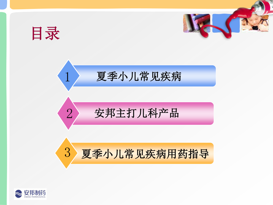 夏季儿科用药(3合1).ppt_第2页