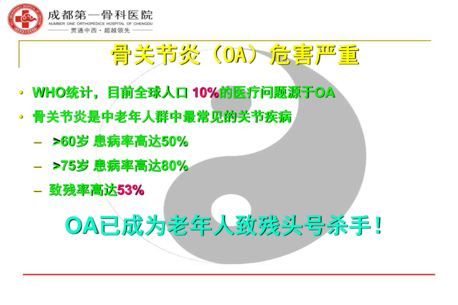 膝关节骨关节炎与人工全膝关节置换术-罗强.ppt_第2页