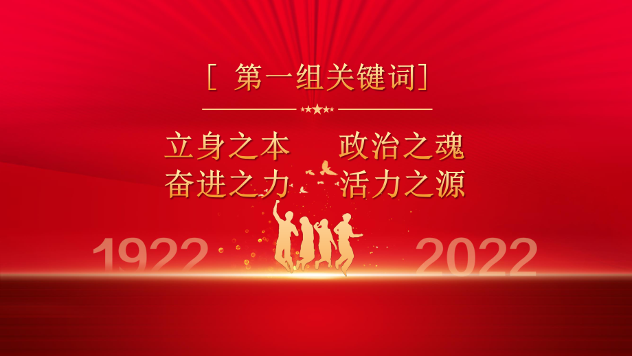 中学生团建主题班会-----共青团成立100周年大会重要讲话解读-读懂的殷殷嘱托激荡青春力量团课课件.pptx_第3页