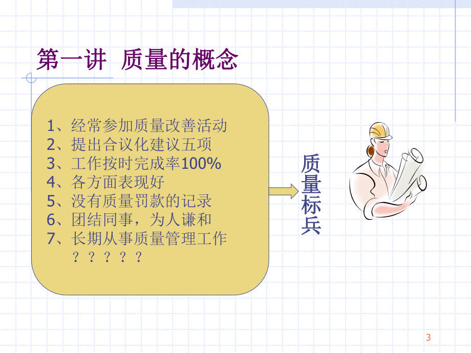 检验员质量意识培训提升.ppt_第3页