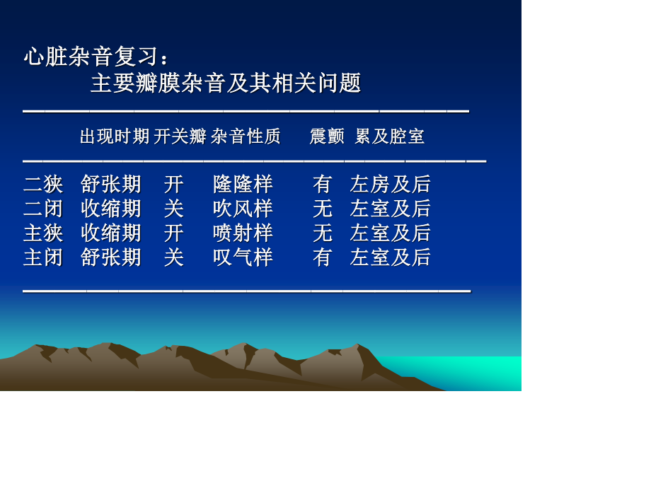 心脏瓣膜并.ppt_第3页