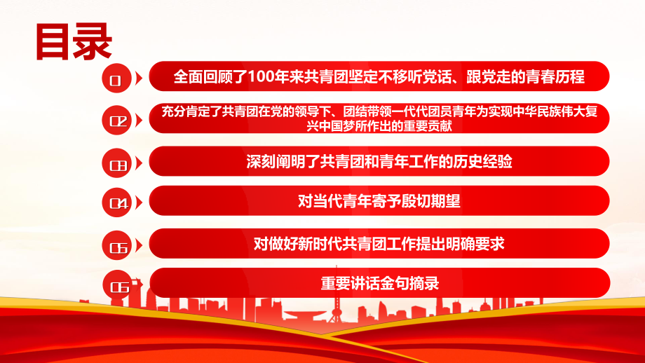 在庆祝中国共产主义青年团成立100周年大会上的讲话精神解读团课课件.pptx_第3页