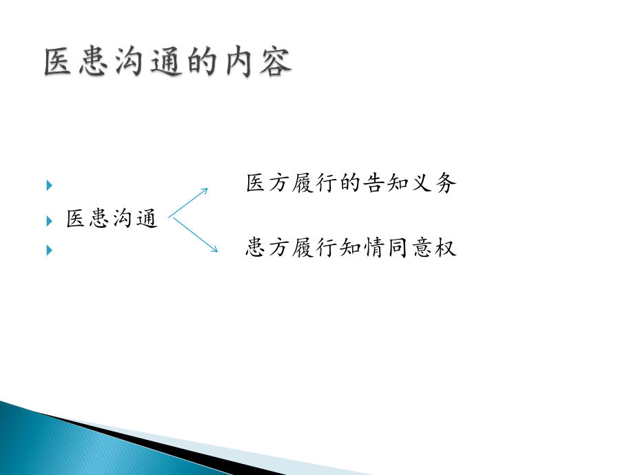 现代医患沟通.ppt_第3页