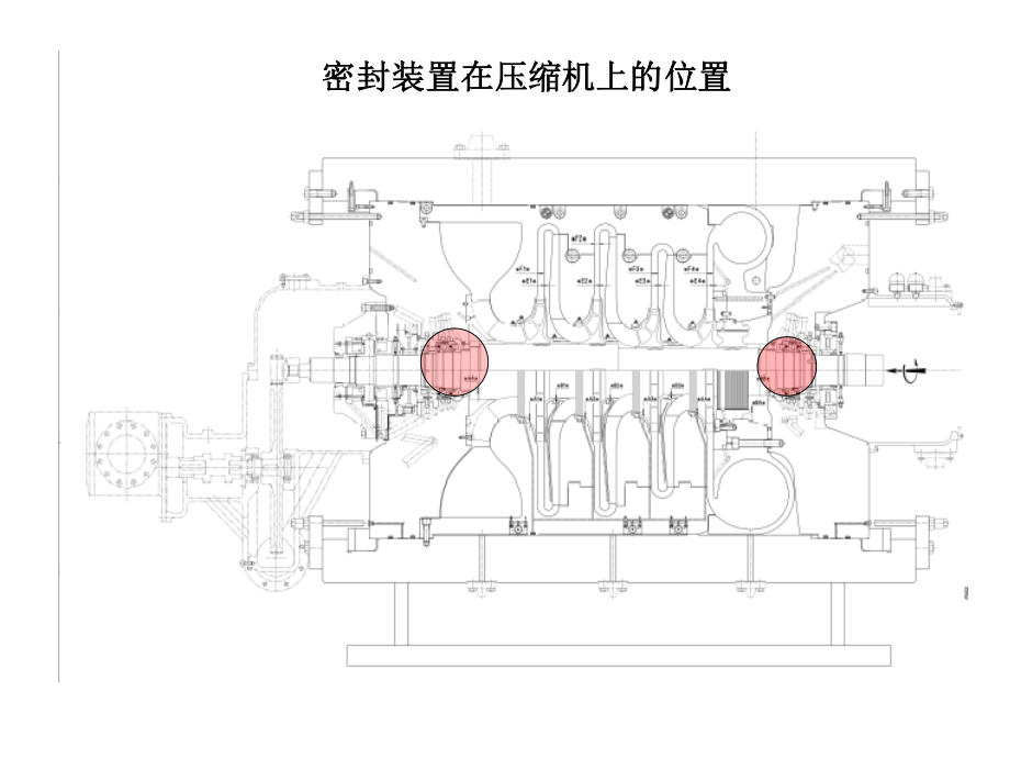 离心式压缩机干气密封系统.ppt_第2页