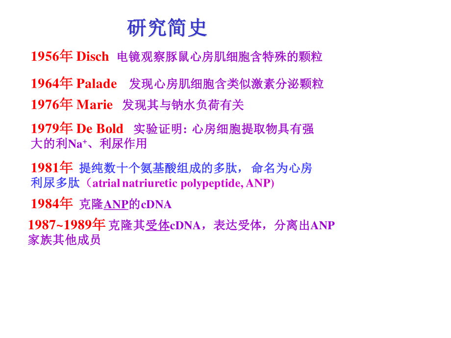 心脏内分泌..ppt_第2页