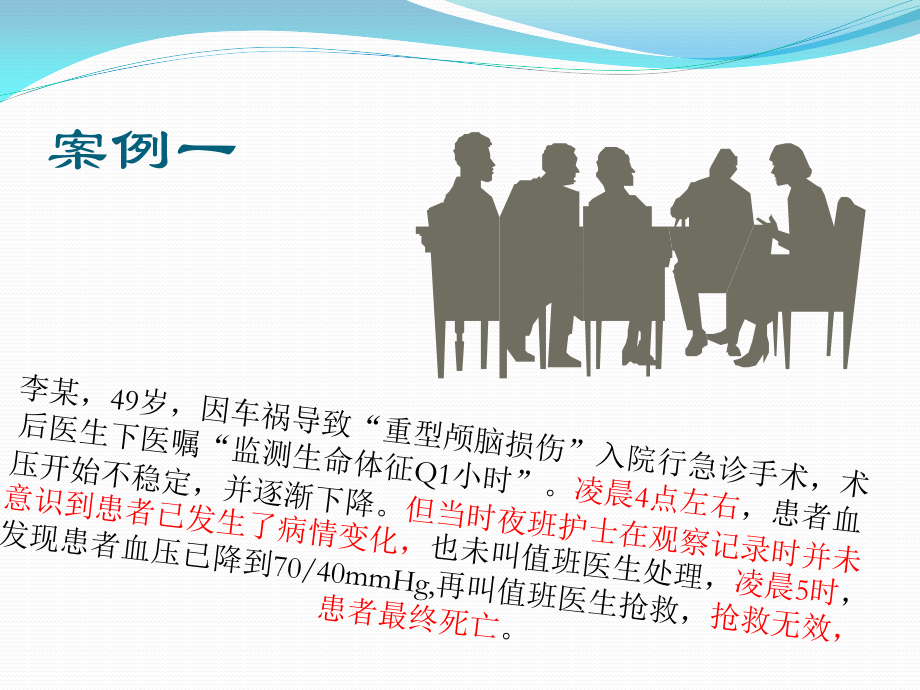 危重患者病情稿.ppt_第2页