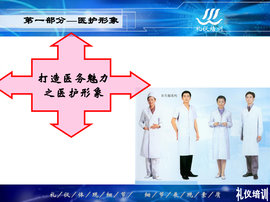 民营医院服务礼仪培训提升课件.ppt_第3页