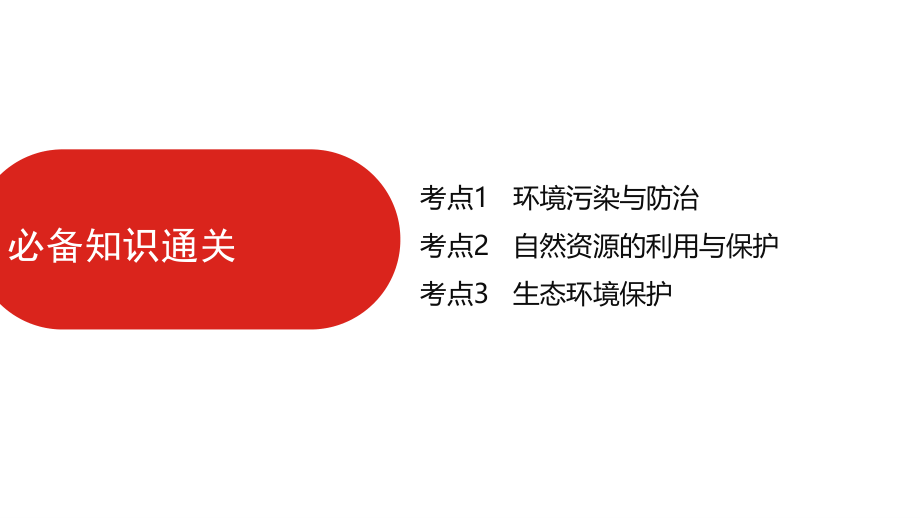 全国通用高中地理一轮复习第二十二单元 环境保护课件.pptx_第3页