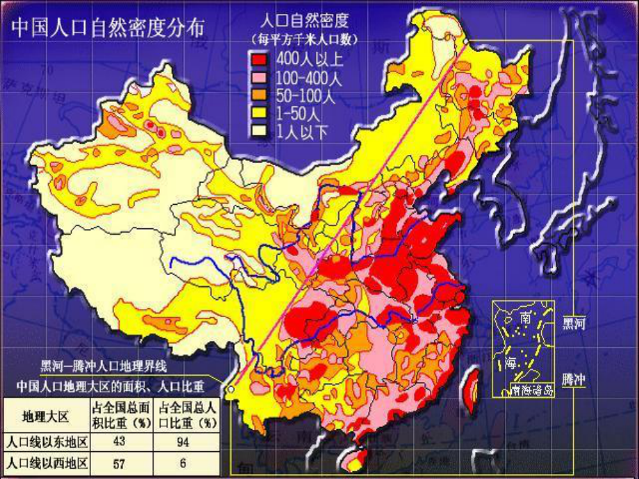 口与民族PPT课件.ppt_第3页