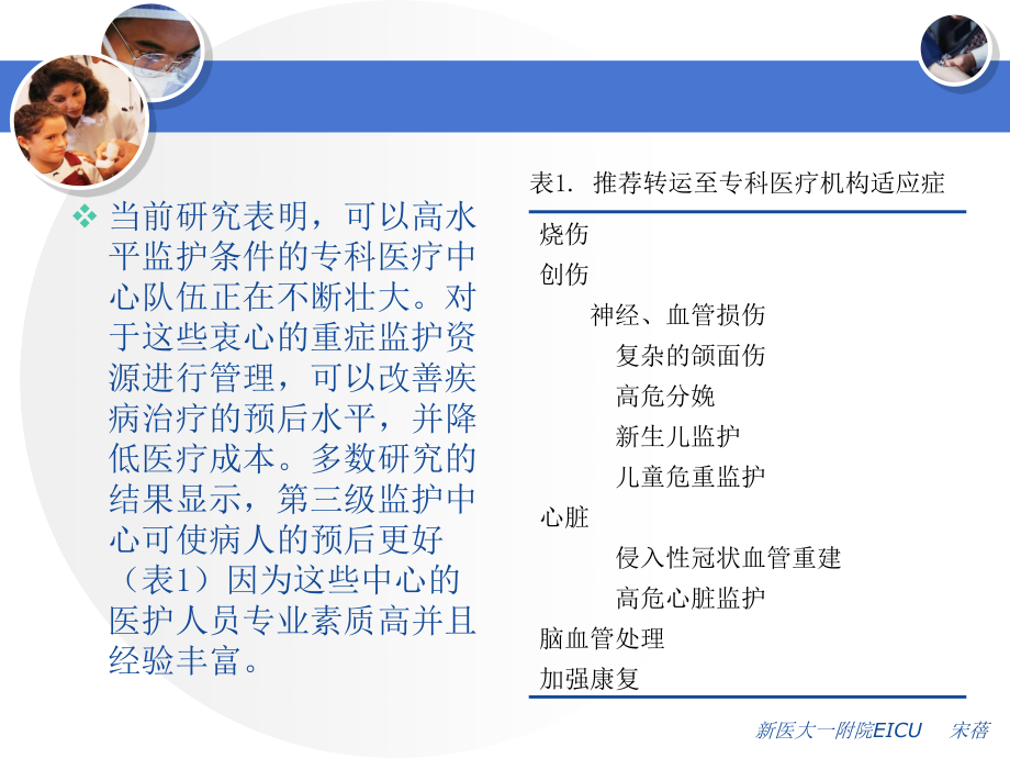 危重症患者的转运.ppt_第2页