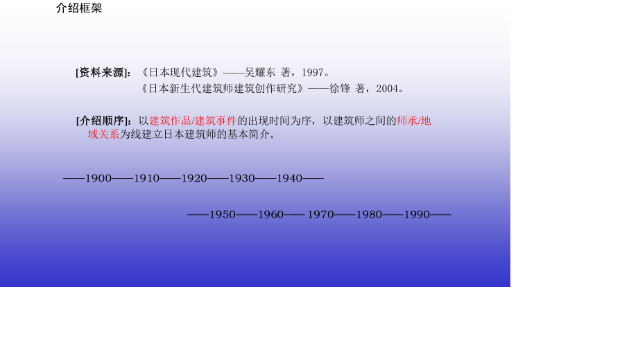 日本建筑师及其系谱.ppt_第2页